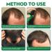 Accelerate Hair Growth Serum | Anti-Hair Loss for Men & Women | Promotes Thicker Fuller Hair - Buy Online on GoSupps.com