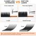 Easy Fan Russian Volume Lash Extensions - C-0.05-15 | Self Fanning Lashes | 15mm C Curl - Buy Online on GoSupps.com