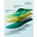 Buy QBK Orthotic Insoles for Achilles Tendonitis & Plantar Fasciitis - Arch Support for Flat Feet & Overpronation - Women's Size 6.5-7 - Buy Online on GoSupps.com