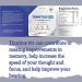 Tinnitus 911: Ear Ringing Relief Supplement - 60 Capsules - Buy Online on GoSupps.com