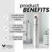 Kenra Perfect Medium Spray 13 | Provides Styling Control Without Stiffness | Medium Hold | Fast-Drying Formulation | High Shine Finish | All Hair Types 1.5 Ounce (Pack of 1) 80% VOC - Buy Online on GoSupps.com