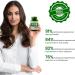 Generic Biotin 10000 MCG Supplement for Men and Women with Keratin+Amino Acids+Multivitamin for Healthy Hair Skin & Nails -120 Vegetarian Tablets - Buy Online on GoSupps.com
