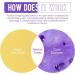 2 Pack Purple Toothpaste for Teeth Whitening Teeth Whitening Color Corrector V34+ Toothpaste Purple Toothpaste Tooth Stain Removal Teeth Whitening Booster - Buy Online on GoSupps.com