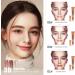 Joyeee 6 Pcs Liquid Contour Wand Shimmer Blush Highlighter Contour Stick with Cushion Applicator Blendable Travel Friendly Multifunctional Face Beauty Combination for Shaping & Glowing Effect#1 Jomultistick015 - Buy Online on GoSupps.com