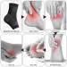 Adjustable Ankle Brace Compression Support for Men and Women - Relief for Sprained Ankles - Buy Online on GoSupps.com
