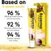 KnjoFly Revitaskin Chinese Herbal Eczema Psoriasis Relief Cream for Adults - Set of 3 - Buy Online on GoSupps.com