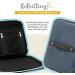 BeKnitting Interchangeable Knitting Needle Case | Organizer Bag with Magnetic Chart Keeper | for Knitting Crochet & Crafts - Buy Online on GoSupps.com