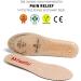 Foot Gel Professional Insoles for Long-Standing Comfort | Eucalyptus Size 43-46 - Ideal for Professionals - Buy Online on GoSupps.com