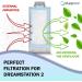 Replacement for Philips DreamStation 2 Filter Replacement Filters  2 Reusable Pollen Filters  and 6 Disposable Ultra-Fine Filters Kit Compatible with Dream Station 2 Machine USA Made - Buy Online on GoSupps.com