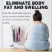 Bostore Bee Venom Slimming Patches - Lymph Drainage & Weight Loss | 2/3/5 Pack Options Available - Buy Online on GoSupps.com
