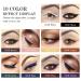 LSxia 2-in-1 Green Gel Eyeliner Set - Waterproof, Smudge Proof, High Pigment Eye Makeup with Brush - Cream Eyeliner Pot for Women - Buy Online on GoSupps.com