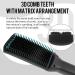 Ionic Straightening Brush with Anti-Scald Technology - Fast Heating, Frizz Control - Dual Voltage Hair Straightener for Home & Travel - Buy Online on GoSupps.com