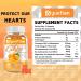 COQ10 Gummies - CoQ10 500mg + Omega-3 EPA/DHA + Magnesium Glycinate + Zinc Citrate to Support Heart Health Energy Production Immune System & Mineral Absorption 30 Servings 60 Count (Pack of 1) - Buy Online on GoSupps.com