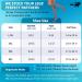 Graduated Compression Socks 3XL for Men & Women | 5 Pairs Knee High 15-20mmHg - All Day Support - Buy Online on GoSupps.com