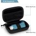 Hard Shell Asthma Inhaler Case for Standard & New Albuterol Devices up to 4 Inches - Travel Friendly (Black) - Buy Online on GoSupps.com