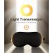 Silk Sleep Mask Light Blocking - LC-dolida Cooling Eye Mask for Migraine & Dry Eye 3-in-1 Set with Silk Senna Seed & Gel Eye Masks for Men & Women - Buy Online on GoSupps.com