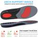 Premium Gel Running Insoles for Men & Women - Shock Absorption & Arch Support for Active Sports | Size M 10.8 in - Buy Online on GoSupps.com