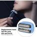 Replacement Head Fits | Stainless Steel Blade Cutter for Smooth Home Use | Wide Compatibility - Buy Online on GoSupps.com