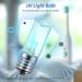 Bulb Replacement for Philips Sonicare HX6150 HX6160/D HX7990 - 3 Watts UV Charger Parts | International Shipping Available - Buy Online on GoSupps.com