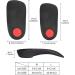 Orthotic Insoles 3/4 High Arch Support Shoe Inserts for Women and Men - Medium Size (5-8.5 UK) - Supports Plantar Fasciitis, Flat Feet, Over-Pronation, Heel Pain, Heel Spur - Buy Online on GoSupps.com