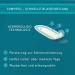 Compeed Blister Plaster Small - Hydrocolloid Cushions for Heels & Feet | 7 Pack - Fast Relief from Blisters - Buy Online on GoSupps.com