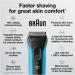 BRAUN Series 3 3040 Wet and Dry Shaver Electric Men's Razor Razors Shavers & Series 5 5018s Electric Razor for Men with Precision Trimmer Wet & Dry Rechargeable Shaver+Braun Series 5 - Buy Online on GoSupps.com