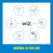 WiZ Connected Color PAR38 Outdoor Smart WiFi Light Bulb 2200K-6500K + RGB 16 Million Colors | Alexa, Google Assistant & Siri Compatible | No Hub Required - 1 Count - Buy Online on GoSupps.com