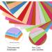 40 Pcs 6x6 Craft Felt Fabric Sheets - Assorted Colors - Non Woven Thick Felt Square for Kids DIY Sewing & Crafts - Buy Online on GoSupps.com