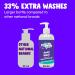 Originally Yellow Plant-Based Hand Soap All Natural Infused with Organic Lavender | Gentle Natural Hand Soap | Pet & Baby-Safe Soap 16 Fl Oz (3-Pack) Lavender 16 Fl Oz (Pack of 3) - Buy Online on GoSupps.com