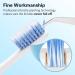 4 Pack Premium Replacement Toothbrush Heads Compatible with Philips Sonicare E-Series - Extra-Thin Spiral Tapered, Hygienic Cap Included - Buy Online on GoSupps.com