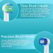 16 Pack Replacement Brush Heads for Braun Oral B Electric Toothbrush - Sensitive, Precision, Deep Cleaning, Floss Clean Heads Included - Buy Online on GoSupps.com