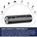 Rechargeable AA Batteries - High-Capacity 2800mAh NIMH Pre-Charged for Solar Use - 4 Count Pack | Universal Double A Battery - Buy Online on GoSupps.com