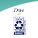 Dove Sulfate-Free Hypoallergenic Body Wash 22 Fl Oz (Pack of 4) - Gentle on Sensitive Skin - Buy Online on GoSupps.com