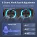 Smart Adjustable Anti Snore Device | USB Rechargeable Electric Snoring Stopper with Double Eddy Current Fan Design - Buy Online on GoSupps.com