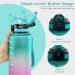 1.5L BPA-Free Tritan Sports Water Bottle with Straw & Time Marking - Dishwasher Safe Ideal for Fitness Running & Hiking (Blue/Purple) - Buy Online on GoSupps.com