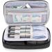 Luxja Diabetic Bag for Blood Glucose Meters | On-the-Go Diabetes Accessories | Black Version - Buy Online on GoSupps.com