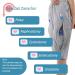 Mens Urine Bag Pants | Catheter Shorts for Elderly | L/Large Black | Comfortable Drainage Bag Underwear - Buy Online on GoSupps.com