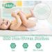 MILDPLUS Disposable Underpads 23'' X 36'' Heavy Absorbency (40 Count) - Waterproof Pee Pads for Incontinence - Thicker Chux Pads for Adults, Kids, and Pets - Buy Online on GoSupps.com
