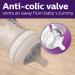 Philips AVENT Natural Glass Baby Bottle 8oz 1pk SCF703/17 - Clear - Buy Online on GoSupps.com