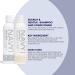 NAVY Hair Care Search & Rescue Kit: Shampoo + Conditioner Gift Set - Buy Online on GoSupps.com