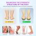 Plantar Fasciitis Relief Insoles - 2 Pairs + Stainless Steel Shoe Horn for Arch Support & Foot Health | Men s 7-8.5 Women s 9-10.5 - Buy Online on GoSupps.com