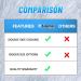 Lightweight Breathable Cooling Blanket for Hot Sleepers - Full/Queen Size - Double Sided Cold Effect - 90x90 - Blue Checkered - Buy Online on GoSupps.com