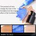 KAYNEST Blue Liquid Foundation Mixing Pigment | Sweat-Proof & Long Lasting | Cruelty-Free | 0.67oz - Buy Online on GoSupps.com