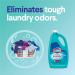Clorox Laundry Sanitizer Unscented - 42 Fl Oz | Kills 99.9% of Bacteria | Laundry Disinfectant - Buy Online on GoSupps.com