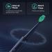 Sejoy Sonic Electric Toothbrush with 8 DuPont Brush Heads | 120 Days Battery Life | 5 Modes, Smart Timer, IPX7 Waterproof | Blue - Buy Online on GoSupps.com