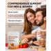 Pumpkin Seed Oil Capsules | 300 Softgels Pumpkin Seed Oil 2 in 1 with Saw Palmetto | Hair Growth&Shedding Reduction | Plant-Based Formula for Hormonal Balance, Bladder Comfort & Restful Sleep - Buy Online on GoSupps.com