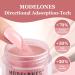 Modelones 10 Pcs Dip Powder Nail Kit Starter Set | Nude Pink Glitter Neutral Skin Colors | 15ml 2 in 1 Base & Top Coat Activator | Nail Art DIY Salon A1- Light Pink - Buy Online on GoSupps.com