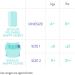 Bambino Mio Mioduo Reusable Nappy Cover Cloud Nine Size 2 - Pack of 1 - Buy Online on GoSupps.com