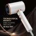 Lightning Hair Dryer - Negative Ionic Blow Dryer with Brushless Motor Fast Drying & Low Noise Includes Diffuser & Nozzle Attachments - Perfect for Home & Travel - White - Buy Online on GoSupps.com