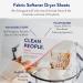 Clean People All Natural Fabric Softener Sheets - Plant-Based Eco Friendly Dryer Sheets - Naturally Softens & Removes Static Cling - Vegan Laundry Softener With Essential Oils - Spring Scent - Buy Online on GoSupps.com